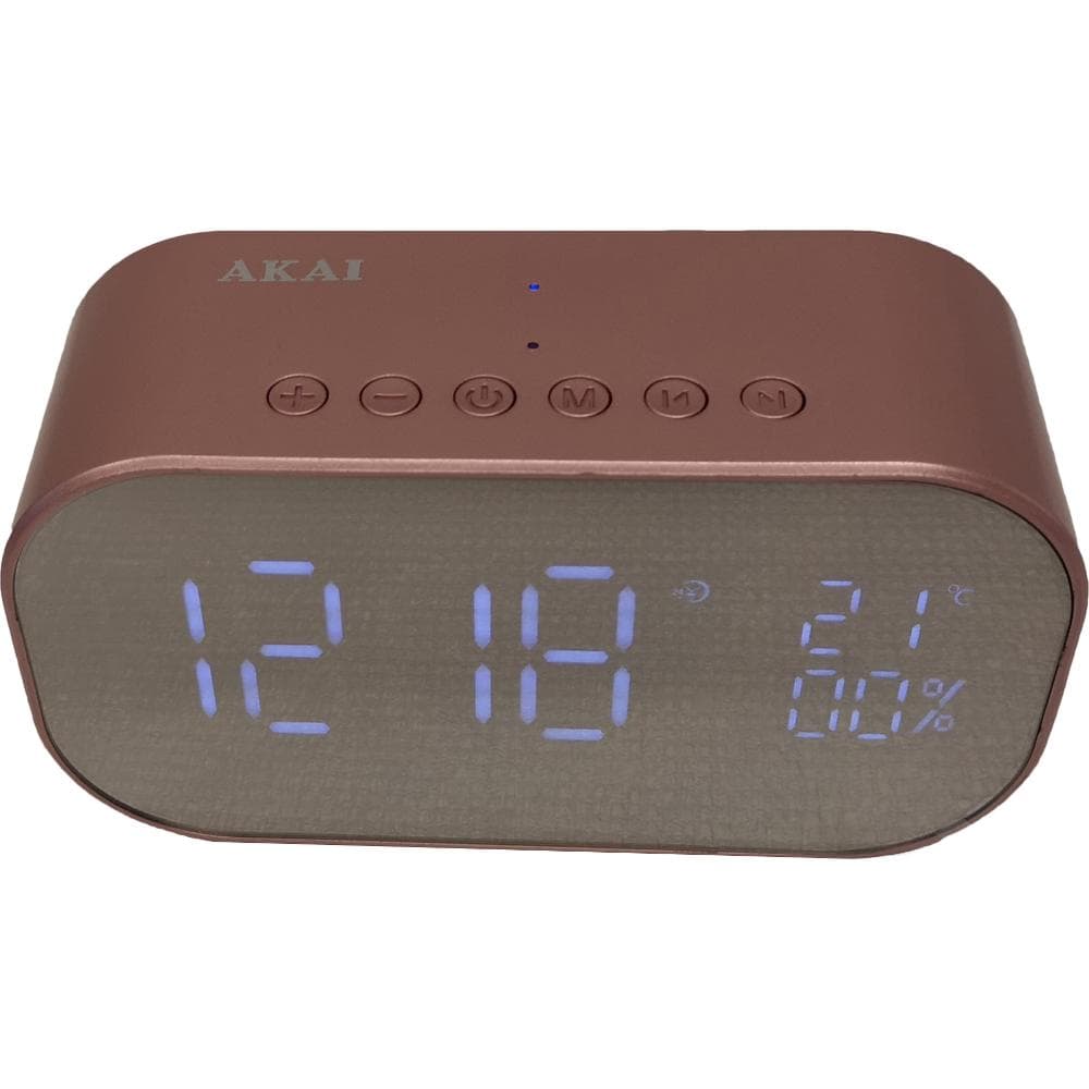 ABTS-S2 GD AKAI