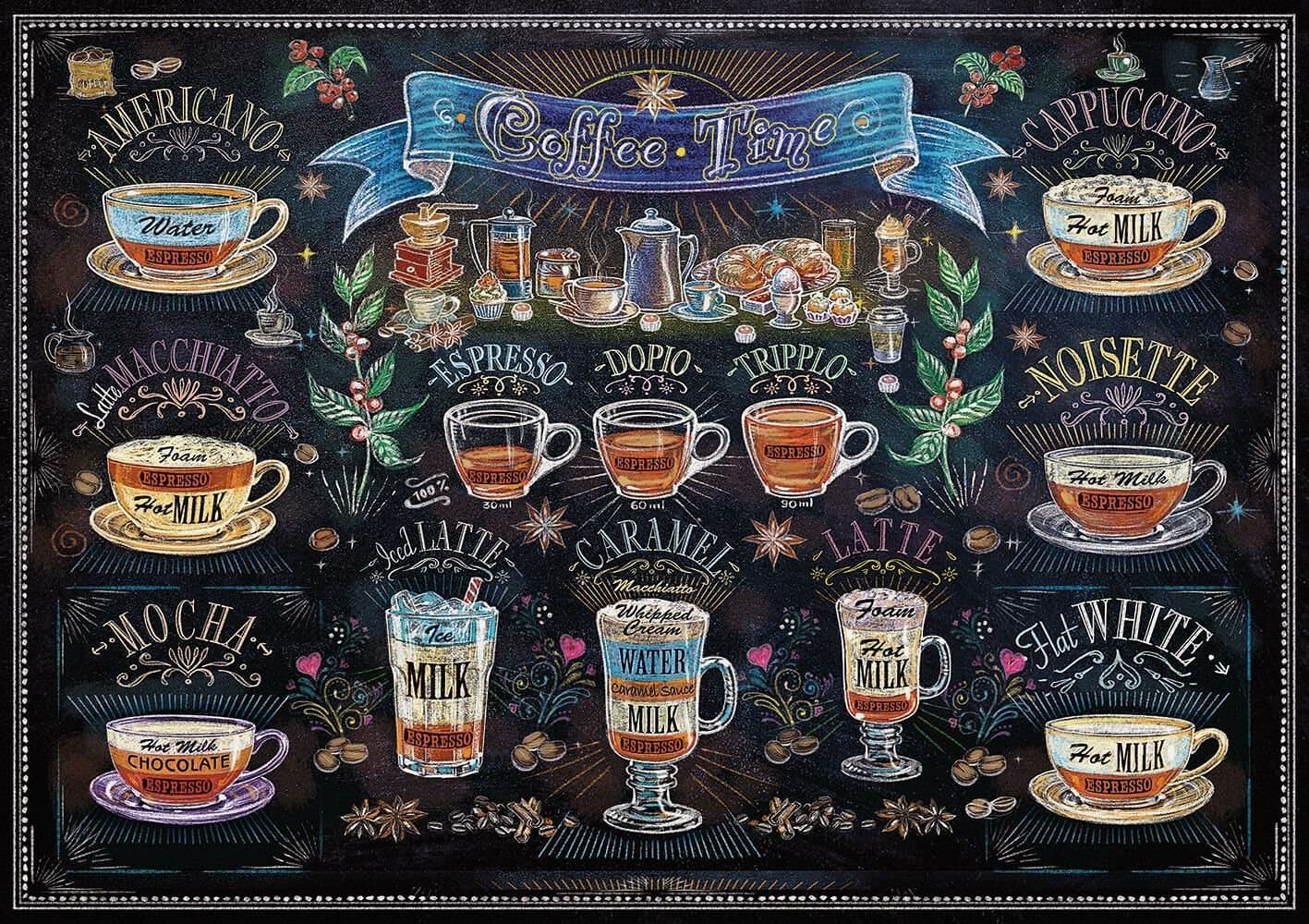 ART PUZZLE Puzzle Čas na kávu 1000 dílků