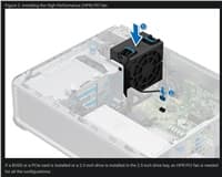 DELL PowerEdge T160 PCIe Fan Customer Kit