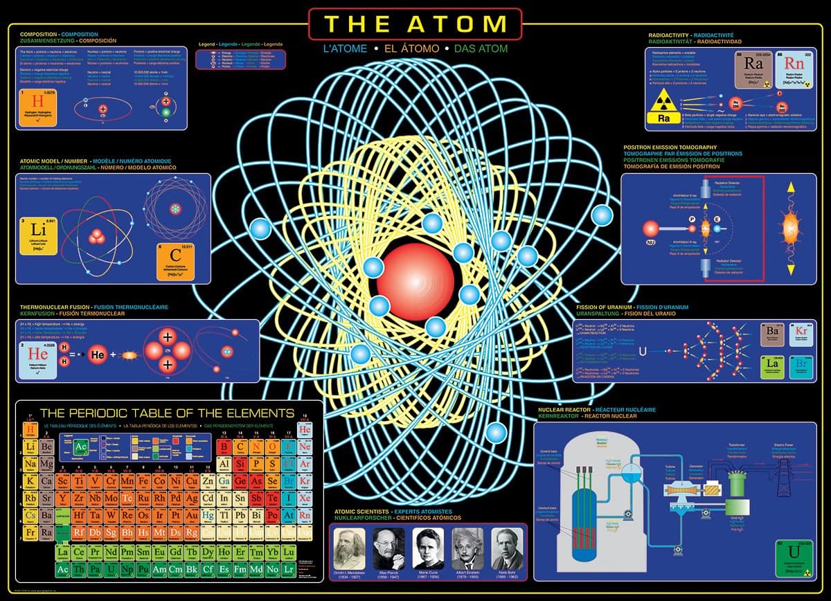 EUROGRAPHICS Puzzle Atom 1000 dílků