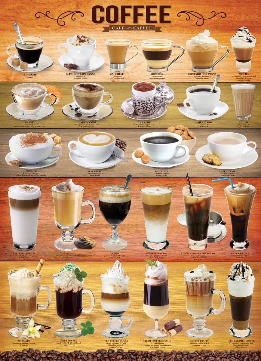 Eurographics - Puzzle Coffee - 1000 dielov