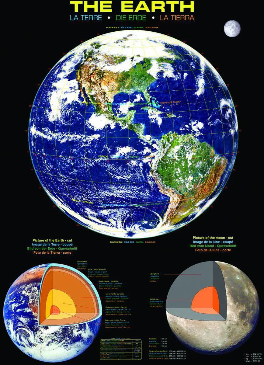Eurographics - Puzzle Earth - 1000 dielov