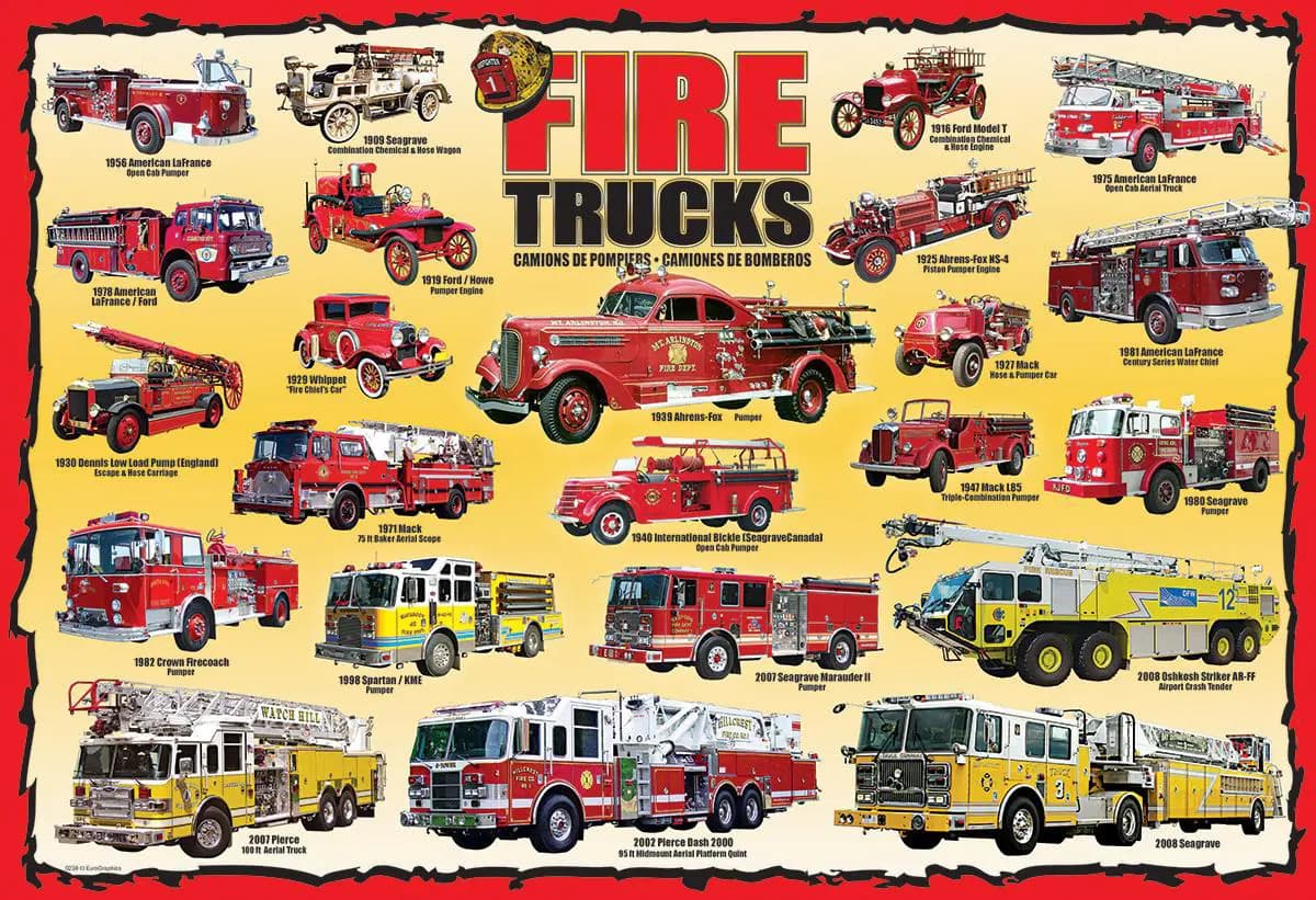 Eurographics - Puzzle Fire trucks - 100 dielov