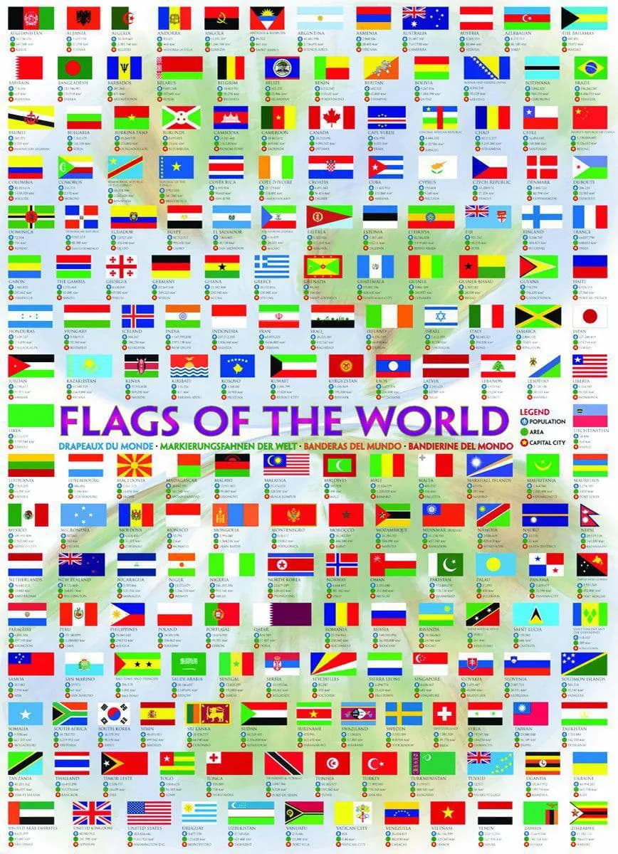 Eurographics - Puzzle State flags - 1000 dielov