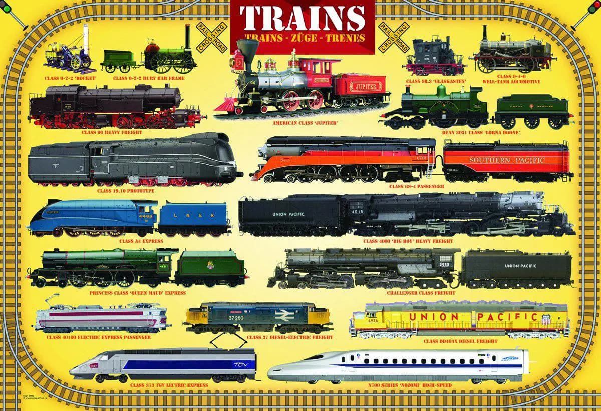 Eurographics - Puzzle Trains - 100 dielov