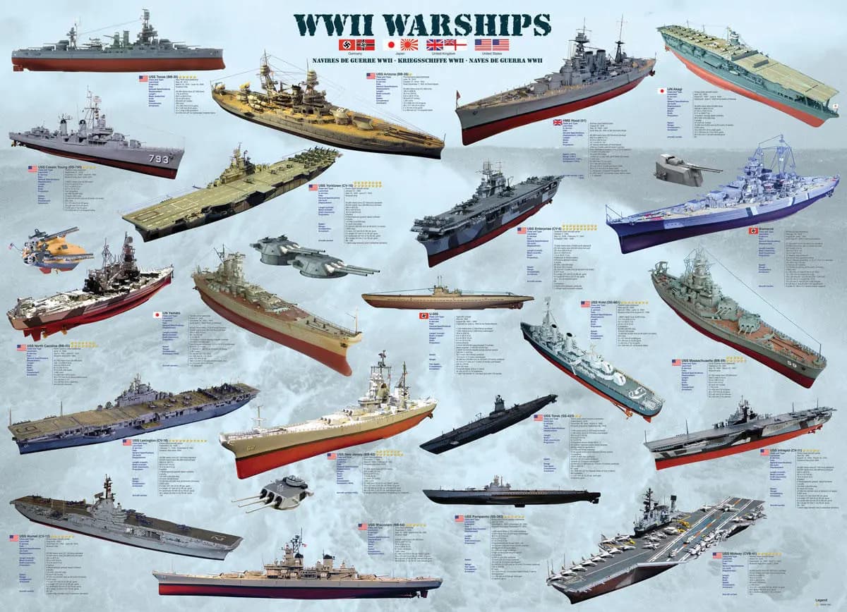Eurographics - Puzzle WWII Warships - 1000 dielov