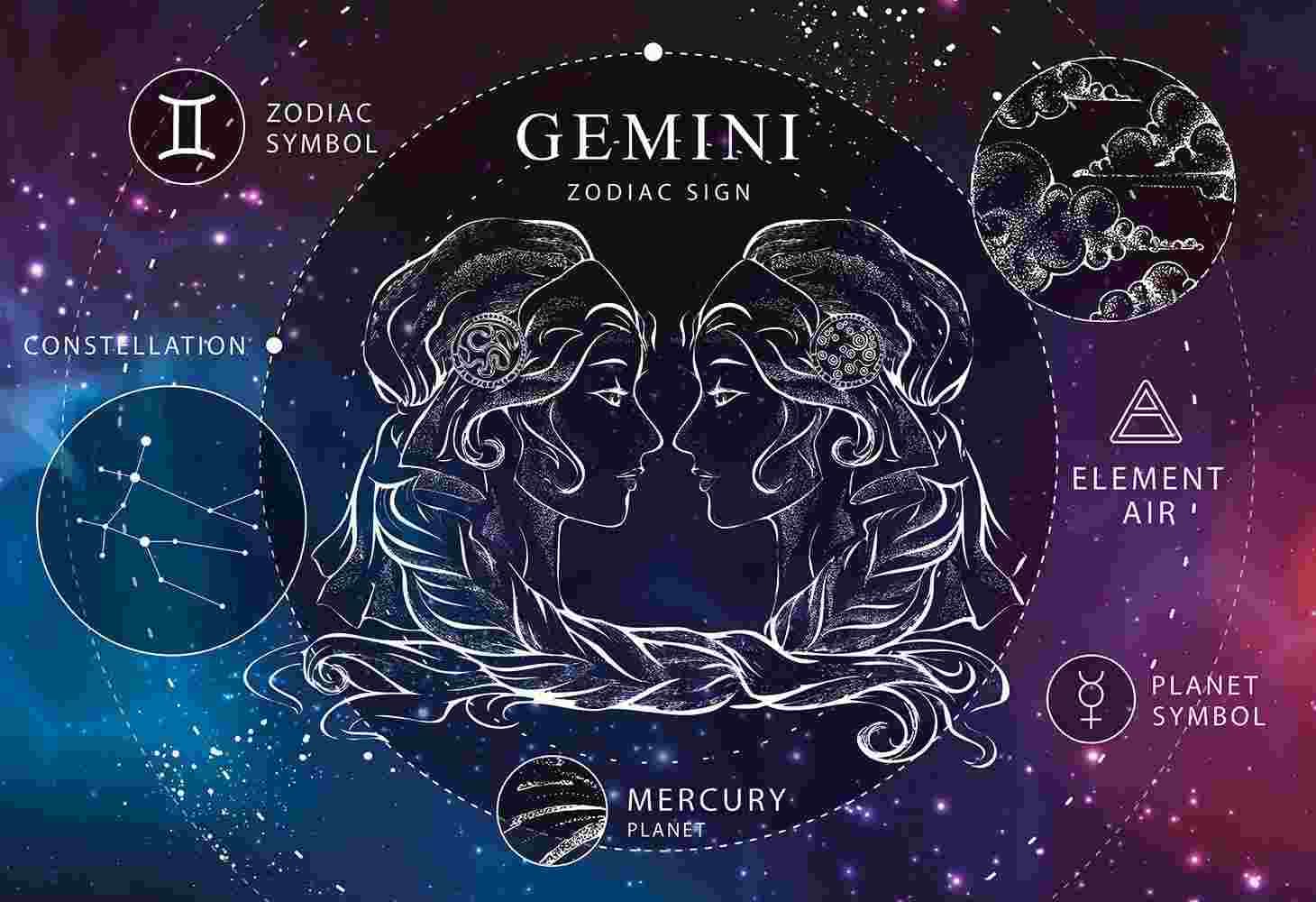 Interdruk - Puzzle Zodiac - Gemini - 250 dielov