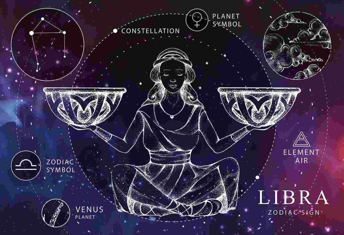 Interdruk - Puzzle Zodiac - Libra - 250 dielov