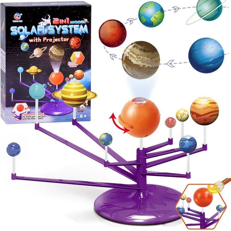 JOKOMISIADA 3D model Sluneční soustavy