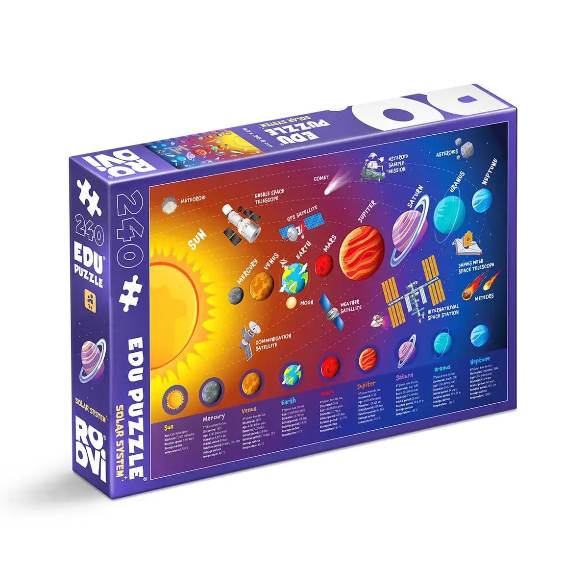 Roovi - Puzzle Solar System - planets - 240 dielov