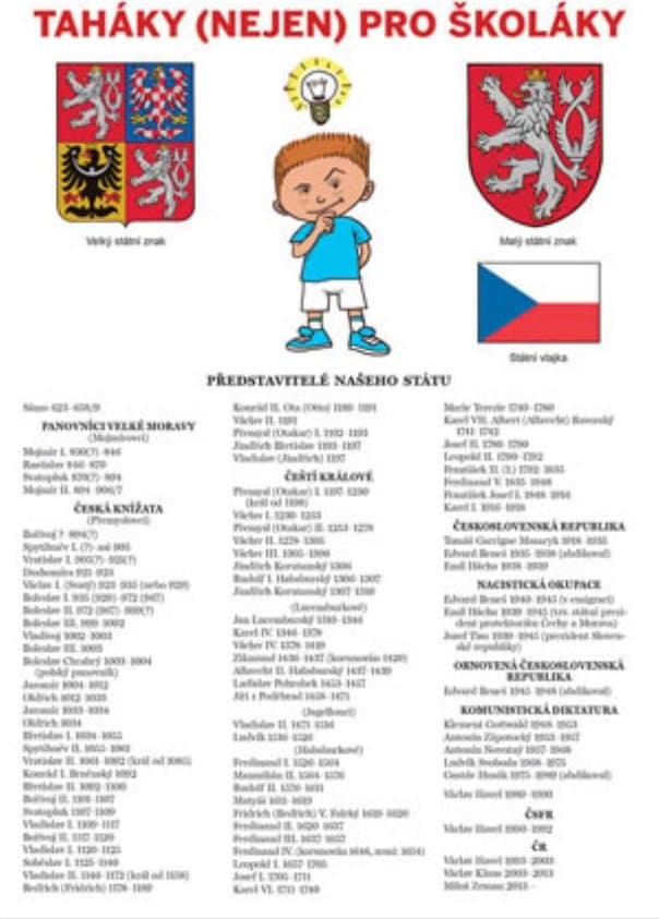 Svojtka & Co. Taháky (nejen) pro školáky